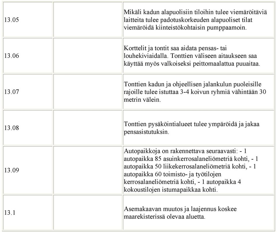 07 Tonttien kadun ja ohjeellisen jalankulun puoleisille rajoille tulee istuttaa 3-4 koivun ryhmiä vähintään 30 metrin välein. 13.08 Tonttien pysäköintialueet tulee ympäröidä ja jakaa pensasistutuksin.