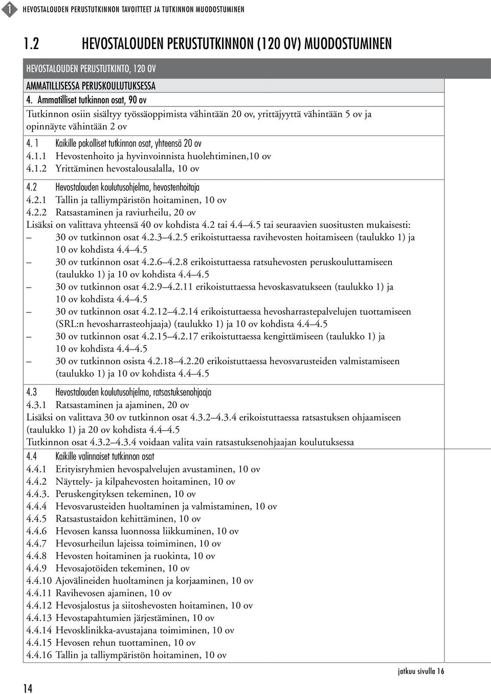 1 Kaikille pakolliset tutkinnon osat, yhteensä 20 ov 4.1.1 Hevostenhoito ja hyvinvoinnista huolehtiminen,10 ov 4.1.2 Yrittäminen hevostalousalalla, 10 ov 4.