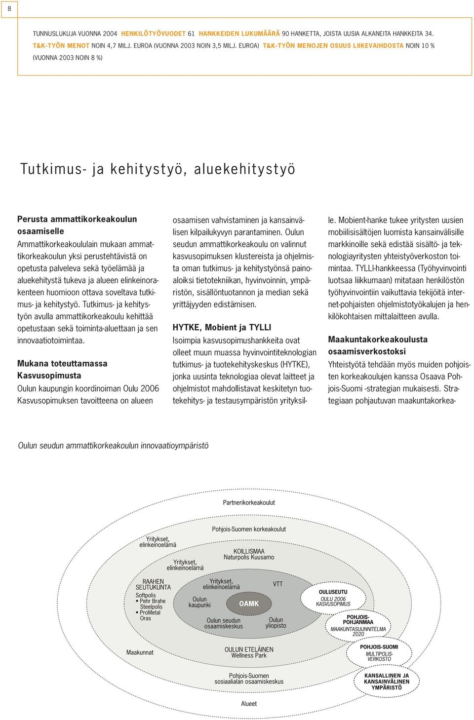 ammattikorkeakoulun yksi perustehtävistä on opetusta palveleva sekä työelämää ja aluekehitystä tukeva ja alueen elinkeinorakenteen huomioon ottava soveltava tutkimus- ja kehitystyö.