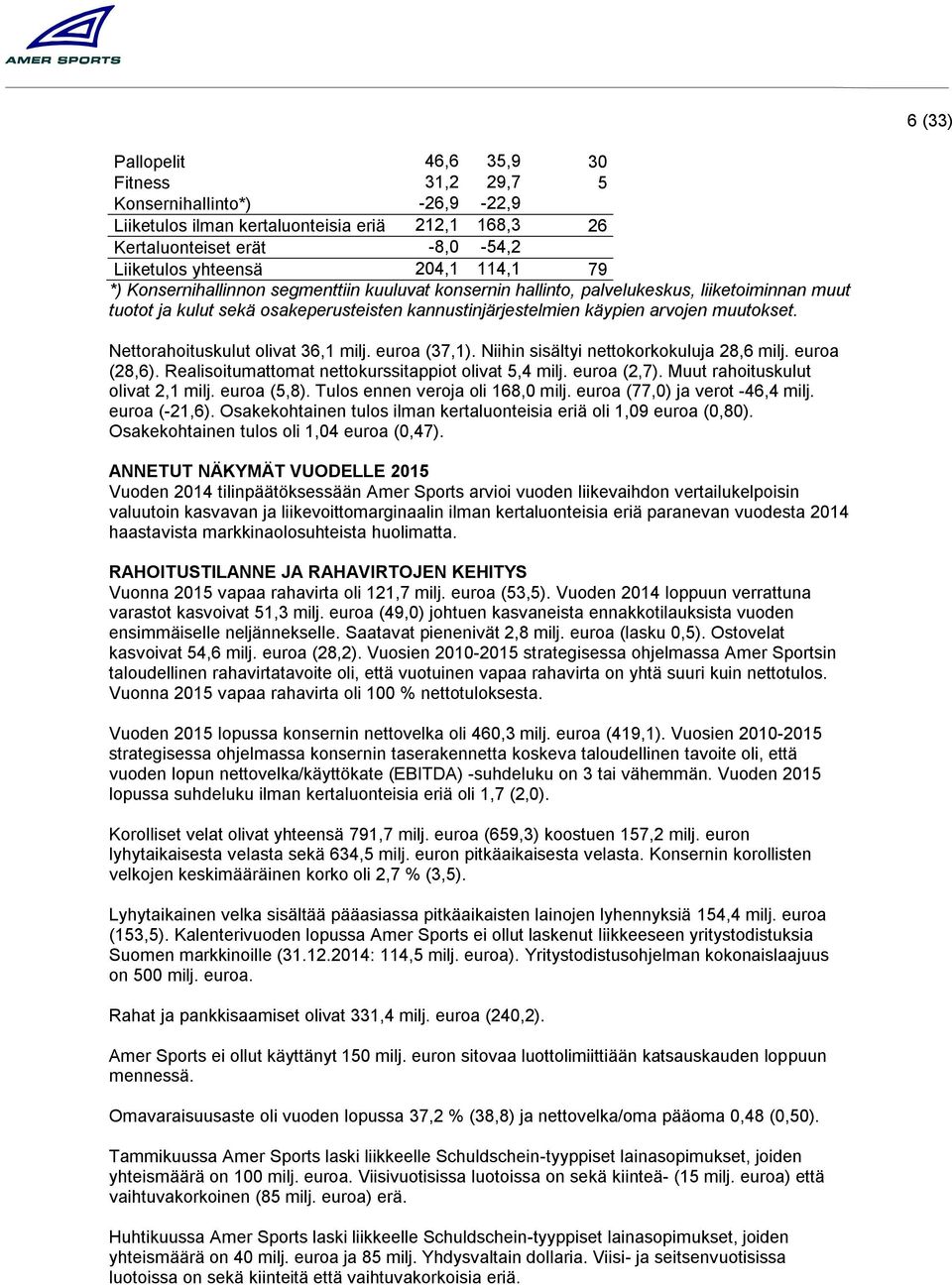 Nettorahoituskulut olivat 36,1 milj. euroa (37,1). Niihin sisältyi nettokorkokuluja 28,6 milj. euroa (28,6). Realisoitumattomat nettokurssitappiot olivat 5,4 milj. euroa (2,7).