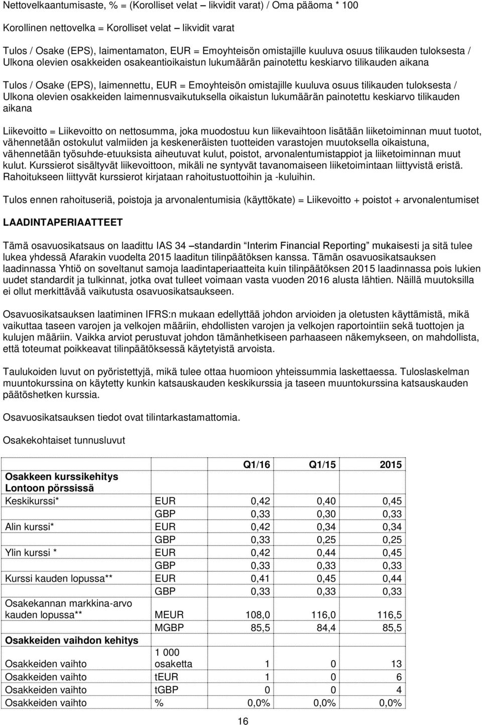 omistajille kuuluva osuus tilikauden tuloksesta / Ulkona olevien osakkeiden laimennusvaikutuksella oikaistun lukumäärän painotettu keskiarvo tilikauden aikana Liikevoitto = Liikevoitto on nettosumma,