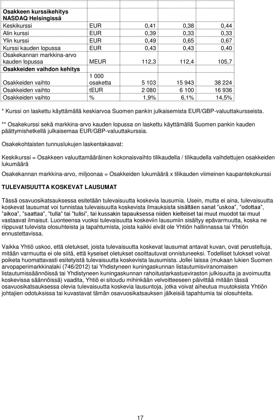6,1% 14,5% * Kurssi on laskettu käyttämällä keskiarvoa Suomen pankin julkaisemista EUR/GBP-valuuttakursseista.