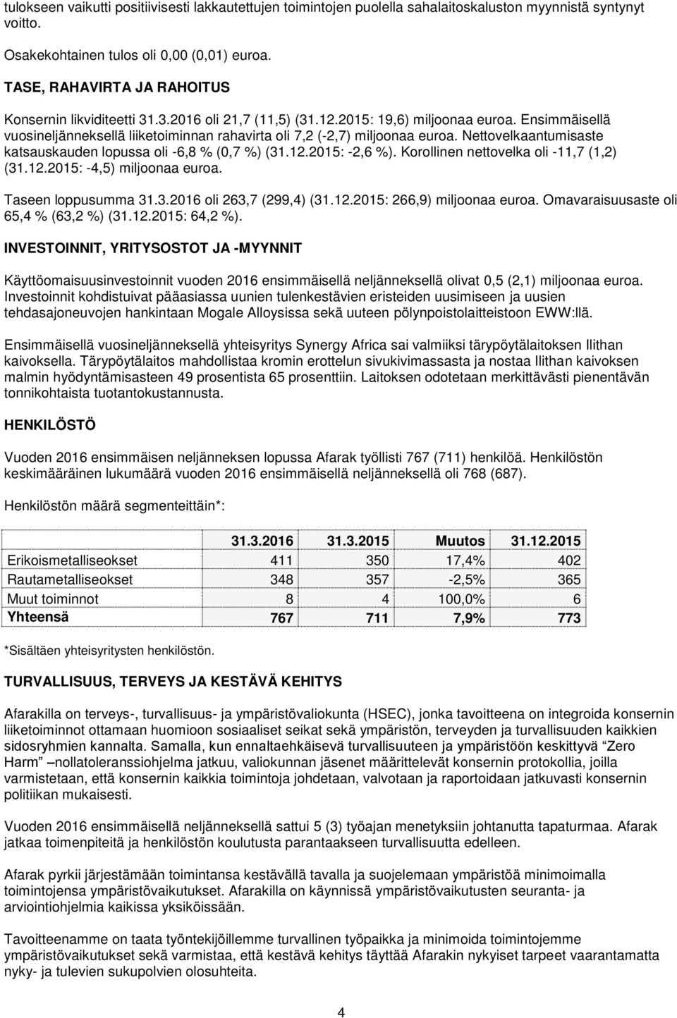 Ensimmäisellä vuosineljänneksellä liiketoiminnan rahavirta oli 7,2 (-2,7) miljoonaa euroa. Nettovelkaantumisaste katsauskauden lopussa oli -6,8 % (0,7 %) (31.12.2015: -2,6 %).