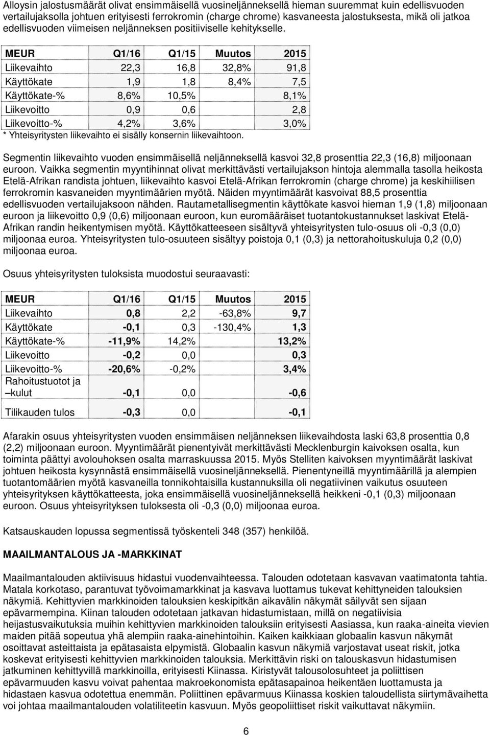 MEUR Q1/16 Q1/15 Muutos 2015 Liikevaihto 22,3 16,8 32,8% 91,8 Käyttökate 1,9 1,8 8,4% 7,5 Käyttökate-% 8,6% 10,5% 8,1% Liikevoitto 0,9 0,6 2,8 Liikevoitto-% 4,2% 3,6% 3,0% * Yhteisyritysten