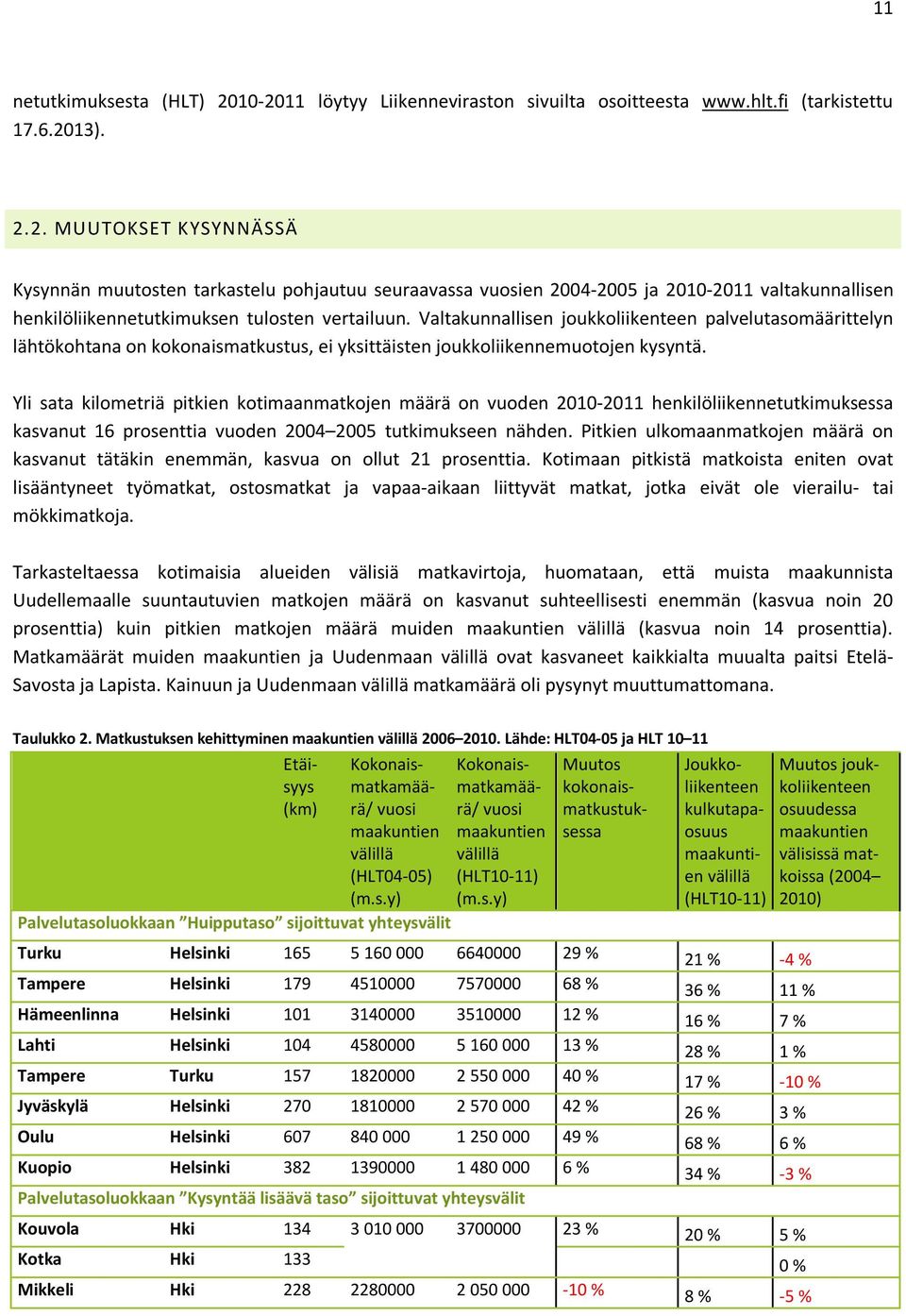 Yli sata kilometriä pitkien kotimaanmatkojen määrä on vuoden 2010-2011 henkilöliikennetutkimuksessa kasvanut 16 prosenttia vuoden 2004 2005 tutkimukseen nähden.