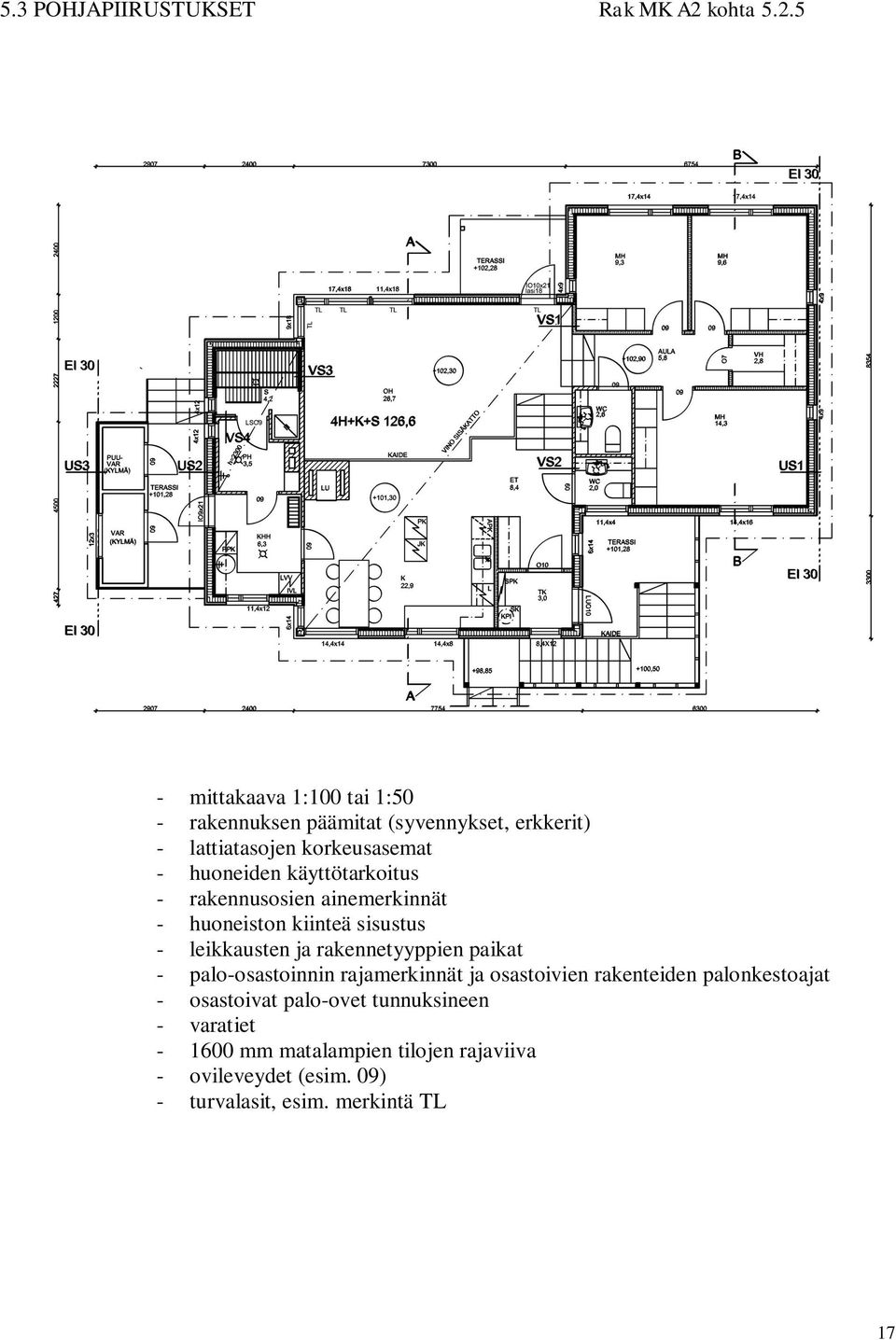 5 - mittakaava 1:100 tai 1:50 - rakennuksen päämitat (syvennykset, erkkerit) - lattiatasojen korkeusasemat - huoneiden