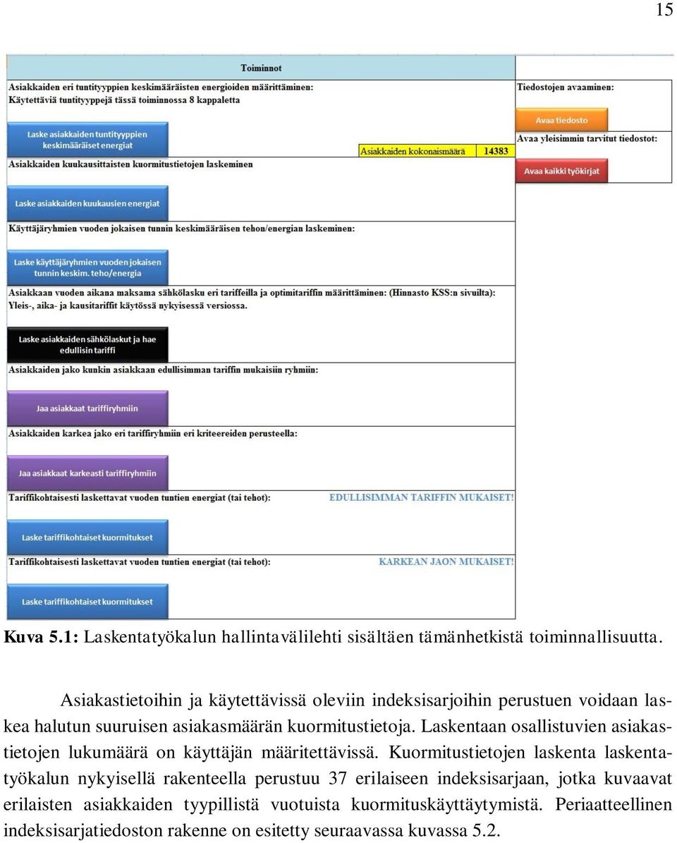 Laskentaan osallistuvien asiakastietojen lukumäärä on käyttäjän määritettävissä.