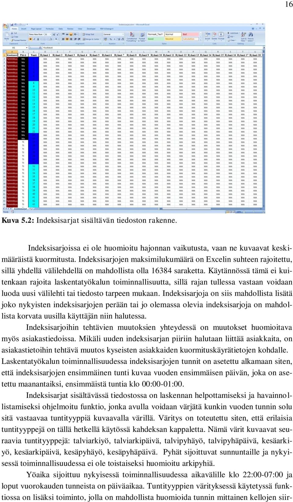 Käytännössä tämä ei kuitenkaan rajoita laskentatyökalun toiminnallisuutta, sillä rajan tullessa vastaan voidaan luoda uusi välilehti tai tiedosto tarpeen mukaan.