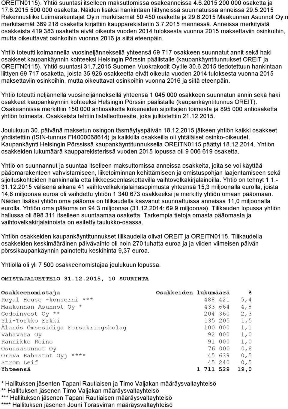 Anneissa merkityistä osakkeista 419 383 osaketta eivät oikeuta vuoden 2014 tuloksesta vuonna 2015 maksettaviin osinkoihin, mutta oikeuttavat osinkoihin vuonna 2016 ja siitä eteenpäin.