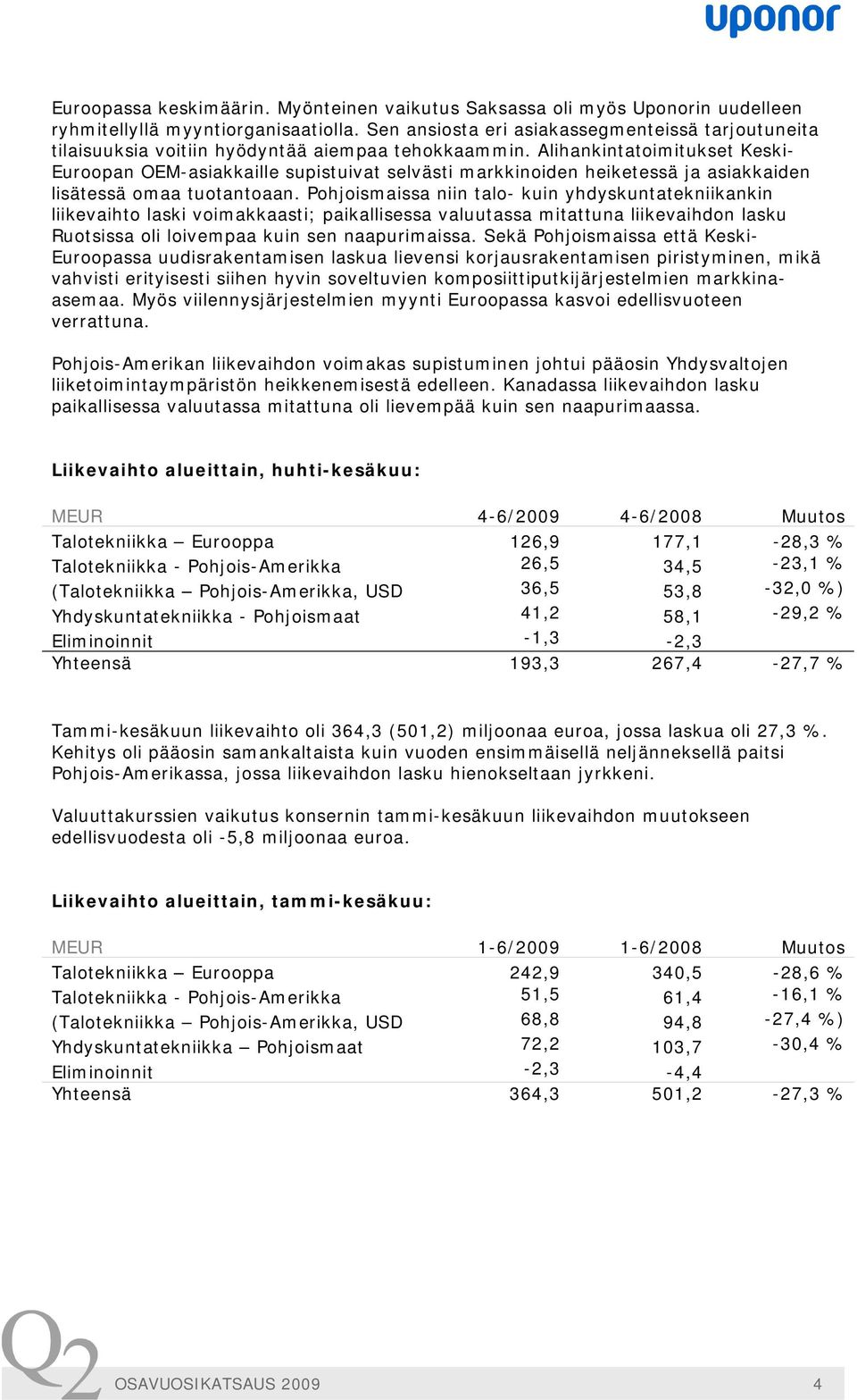 Alihankintatoimitukset Keski- Euroopan OEM-asiakkaille supistuivat selvästi markkinoiden heiketessä ja asiakkaiden lisätessä omaa tuotantoaan.