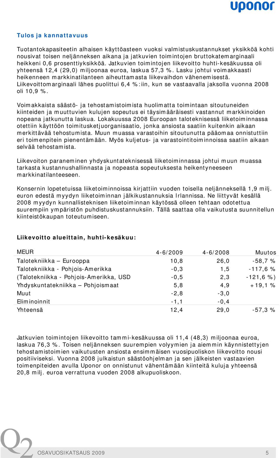 Lasku johtui voimakkaasti heikenneen markkinatilanteen aiheuttamasta liikevaihdon vähenemisestä. Liikevoittomarginaali lähes puolittui 6,4 %:iin, kun se vastaavalla jaksolla vuonna 2008 oli 10,9 %.