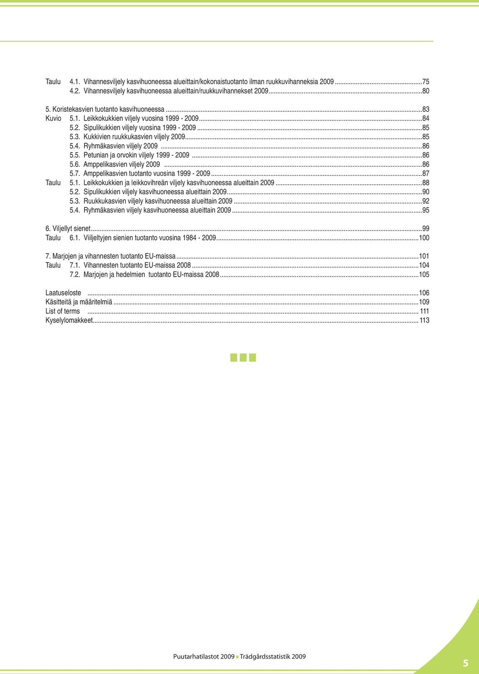 ..86 5.5. Petunian ja orvokin viljely 1999-2009...86 5.6. Amppelikasvien viljely 2009...86 5.7. Amppelikasvien tuotanto vuosina 1999-2009...87 Taulu 5.1. Leikkokukkien ja leikkovihreän viljely kasvihuoneessa alueittain 2009.