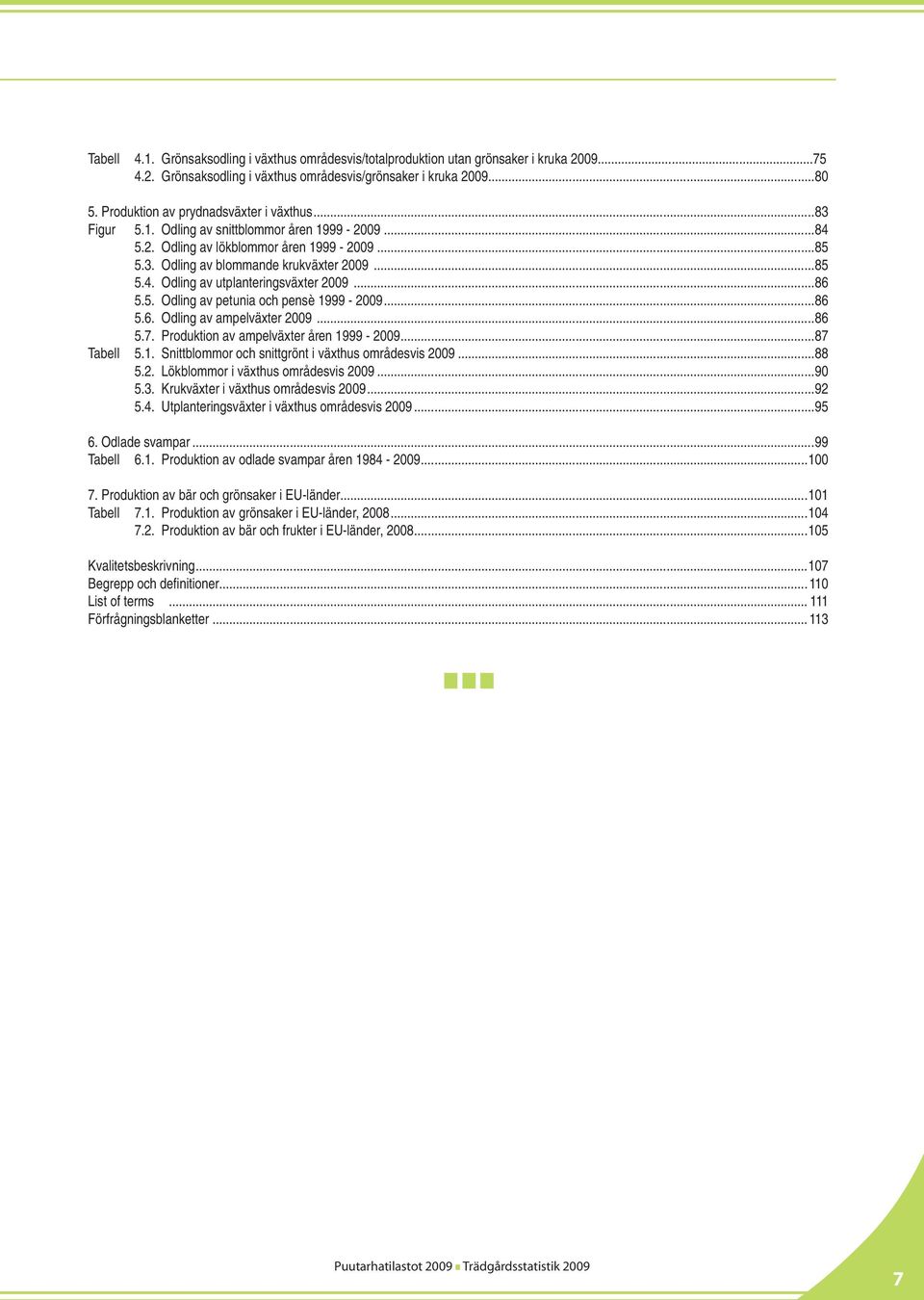 ..86 5.5. Odling av petunia och pensè 1999-2009...86 5.6. Odling av ampelväxter 2009...86 5.7. Produktion av ampelväxter åren 1999-2009...87 Tabell 5.1. Snittblommor och snittgrönt i växthus områdesvis 2009.