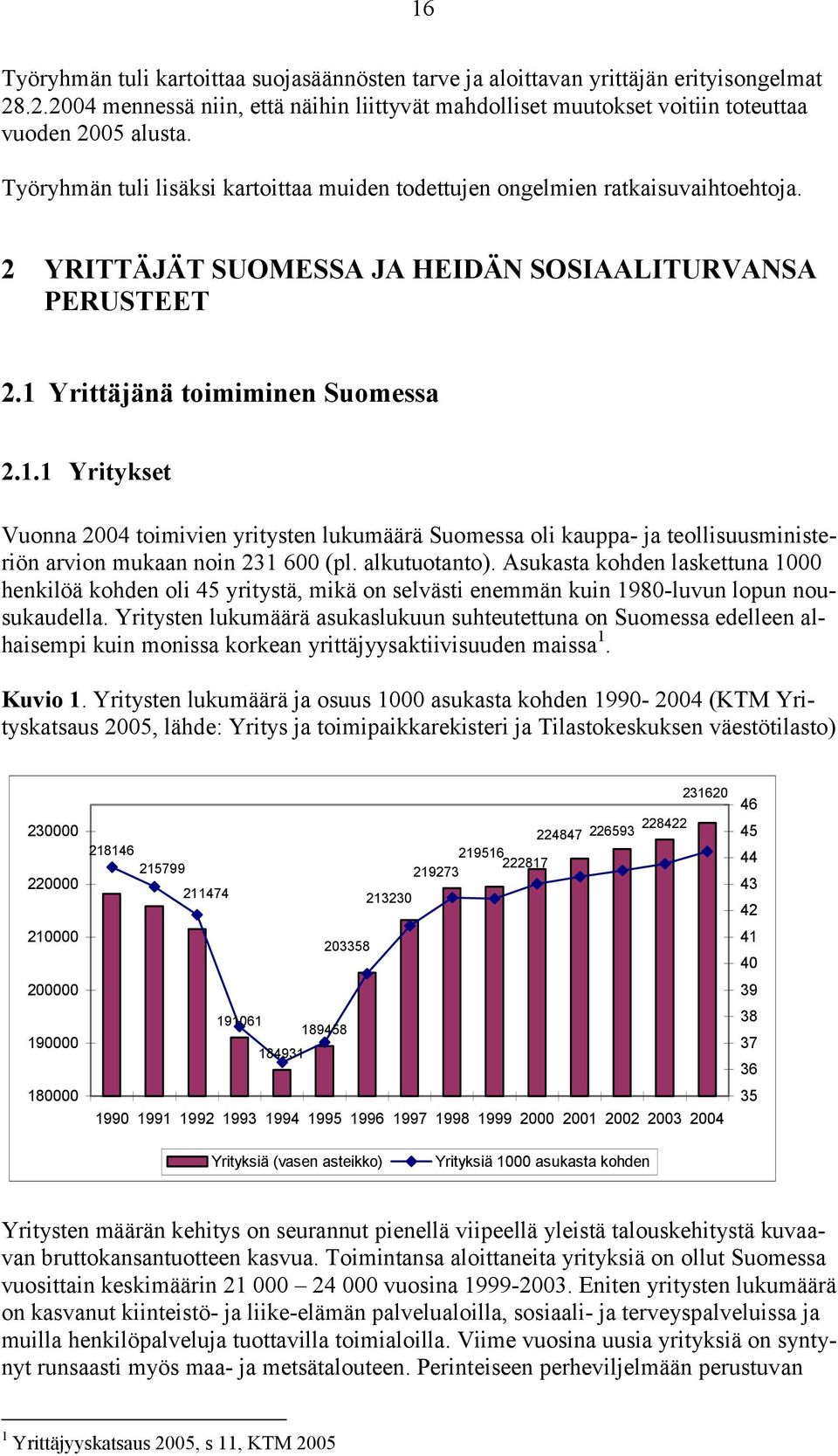 Yrittäjänä toimiminen Suomessa 2.1.1 Yritykset Vuonna 2004 toimivien yritysten lukumäärä Suomessa oli kauppa- ja teollisuusministeriön arvion mukaan noin 231 600 (pl. alkutuotanto).