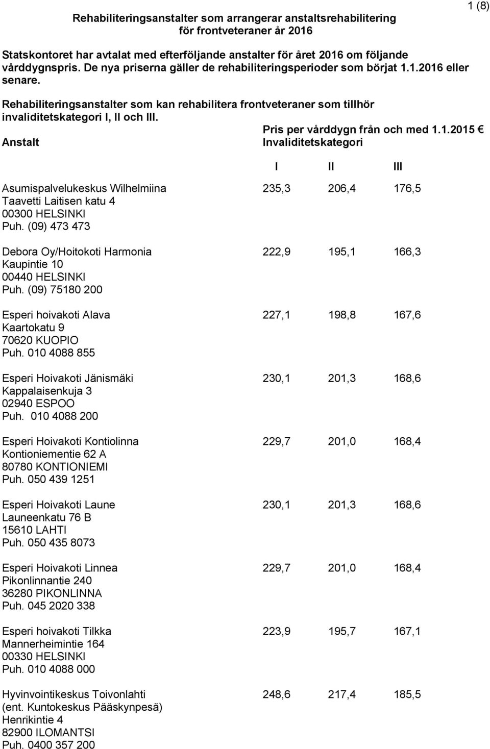 Pris per vårddygn från och med 1.1.2015 Asumispalvelukeskus Wilhelmiina 235,3 206,4 176,5 Taavetti Laitisen katu 4 00300 HELSINKI Puh.