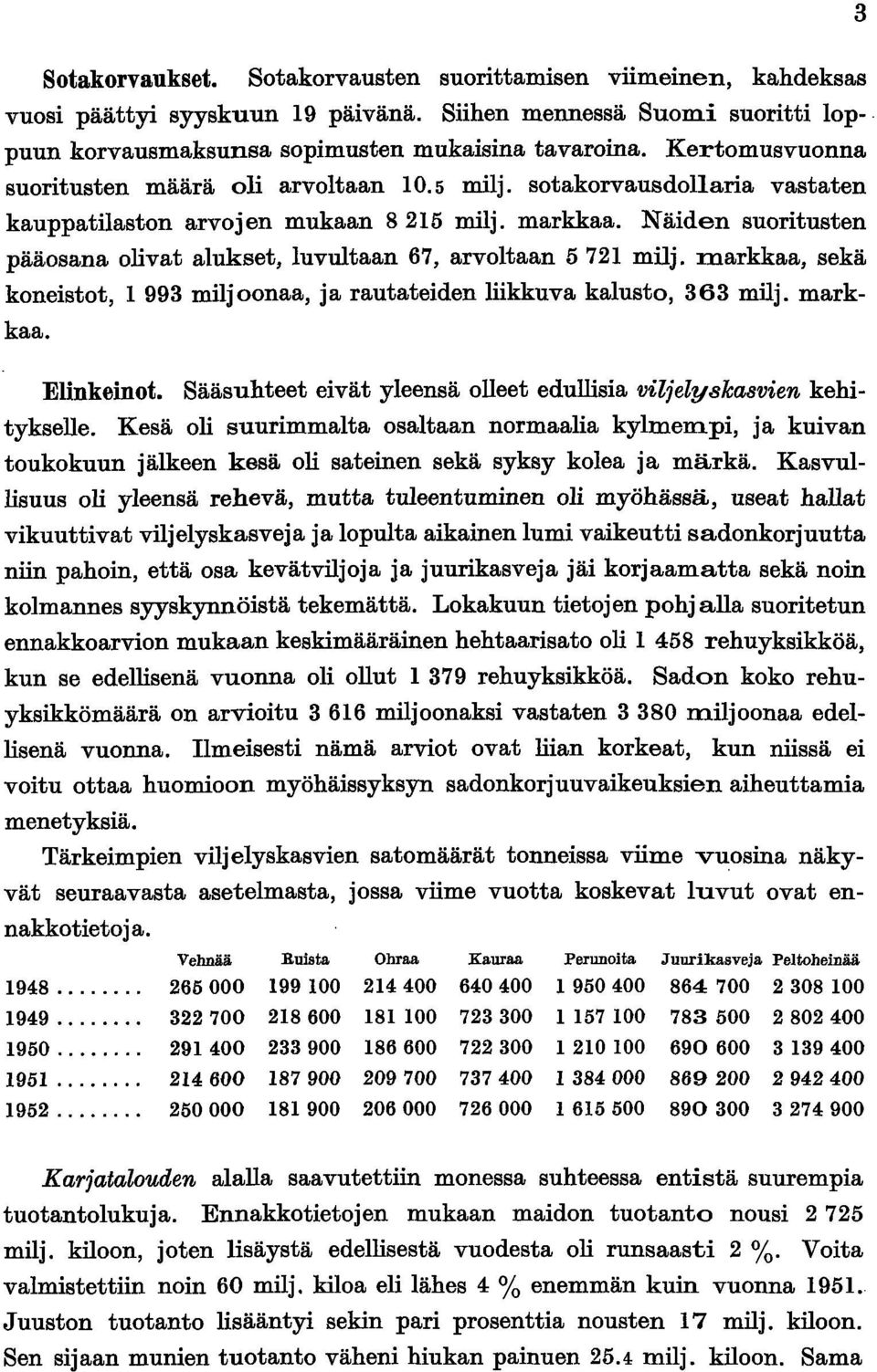 Näiden suoritusten pääosana olivat alukset, luvultaan 67, arvoltaan 572 milj. markkaa, sekä koneistot, 993 miljoonaa, ja rautateiden liikkuva kalusto, 363 milj. markkaa. Elinkeinot.