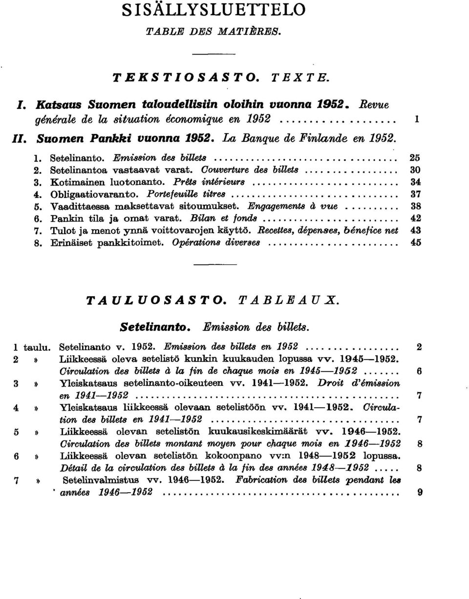 Obligaatiovaranto. Portefeuille titres................ 37 5. Vaadittaessa maksettavat sitoumukset. Engagements i vue... 38 6. Pankin tila ja omat varat. Rilan et londa................ 42 7.