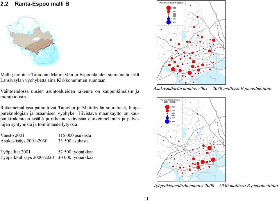 Tiivistävä maankäyttö on kaupunkirakenteen sisällä ja rakenne vahvistaa elinkeinoelämän ja palvelujen syntymistä ja toimintaedellytyksiä. Asukasmäärän muutos 21 23 mallissa B pienalueittain.