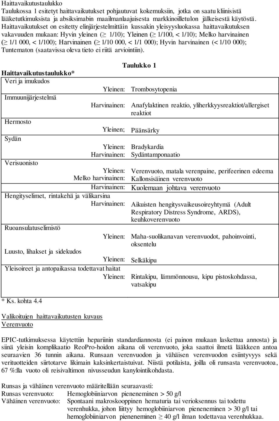 Haittavaikutukset on esitetty elinjärjestelmittäin kussakin yleisyysluokassa haittavaikutuksen vakavuuden mukaan: Hyvin yleinen ( 1/10); Yleinen ( 1/100, < 1/10); Melko harvinainen ( 1/1 000, <