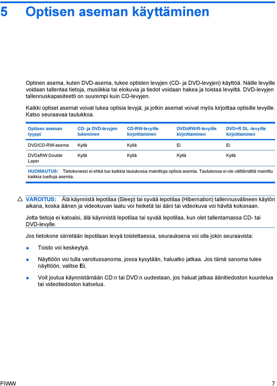 Kaikki optiset asemat voivat lukea optisia levyjä, ja jotkin asemat voivat myös kirjoittaa optisille levyille. Katso seuraavaa taulukkoa.