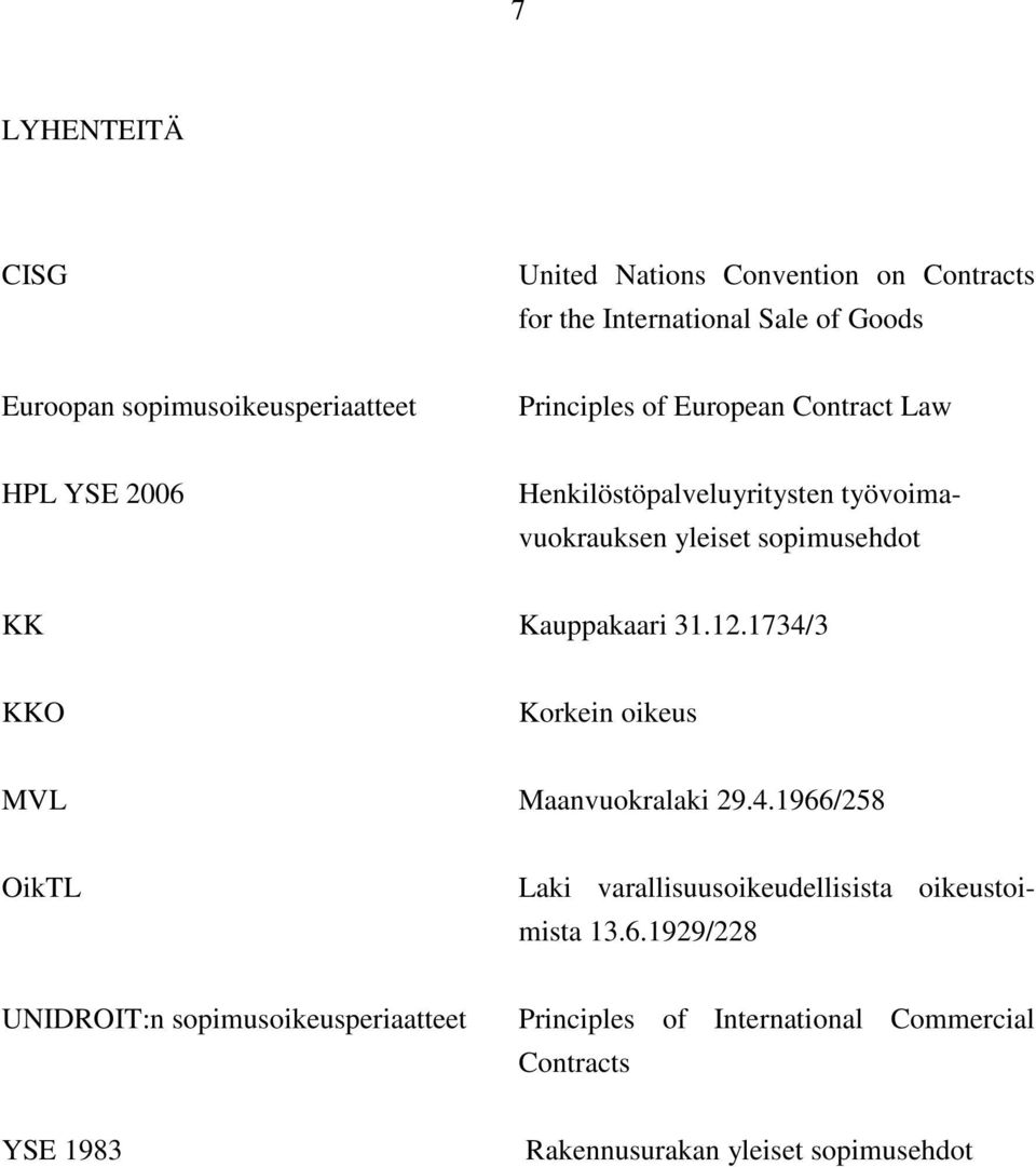 Kauppakaari 31.12.1734/3 KKO Korkein oikeus MVL Maanvuokralaki 29.4.1966/258 OikTL Laki varallisuusoikeudellisista oikeustoimista 13.