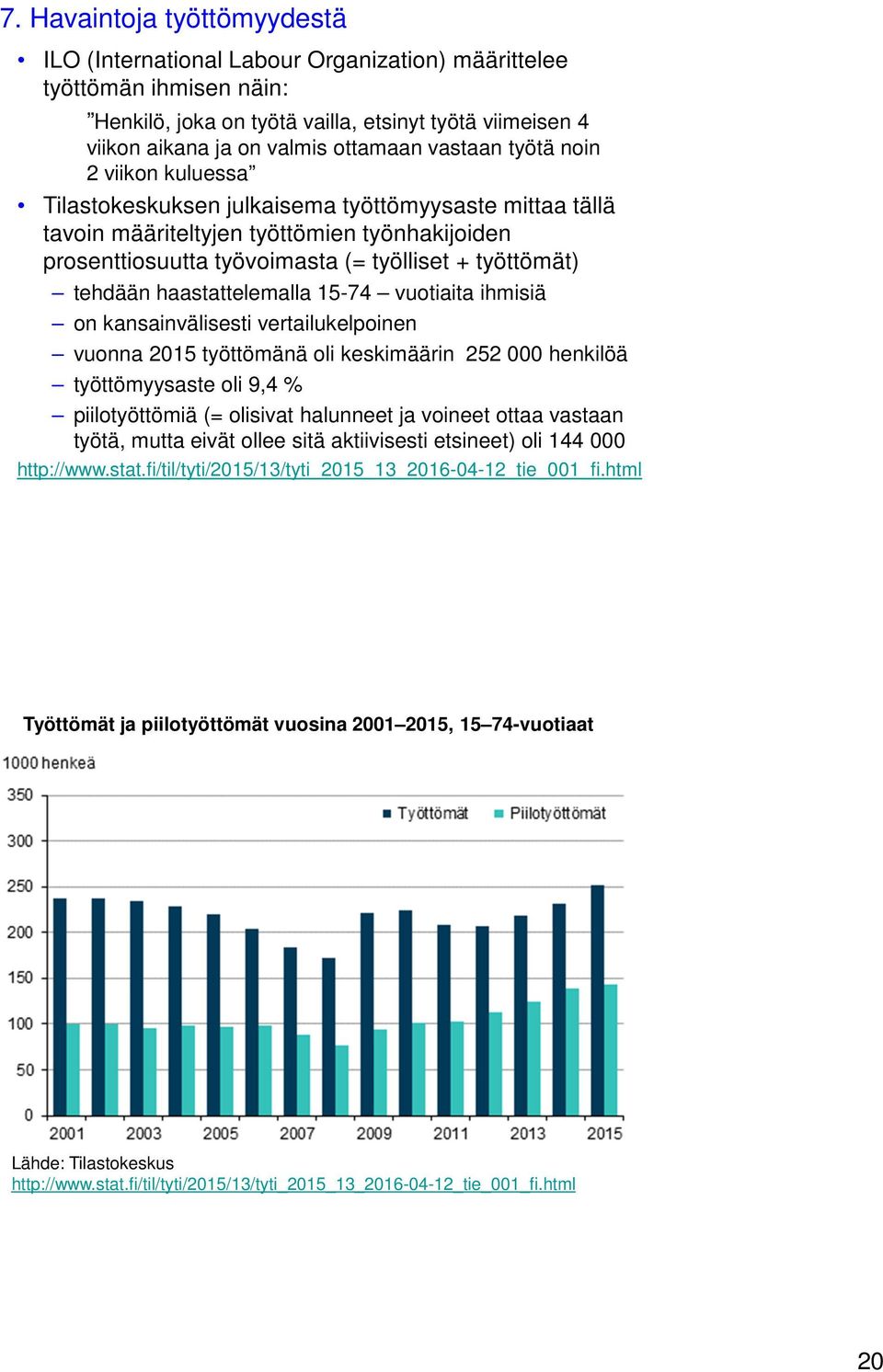 tehdään haastattelemalla 15-74 vuotiaita ihmisiä on kansainvälisesti vertailukelpoinen vuonna 2015 työttömänä oli keskimäärin 252 000 henkilöä työttömyysaste oli 9,4 % piilotyöttömiä (= olisivat