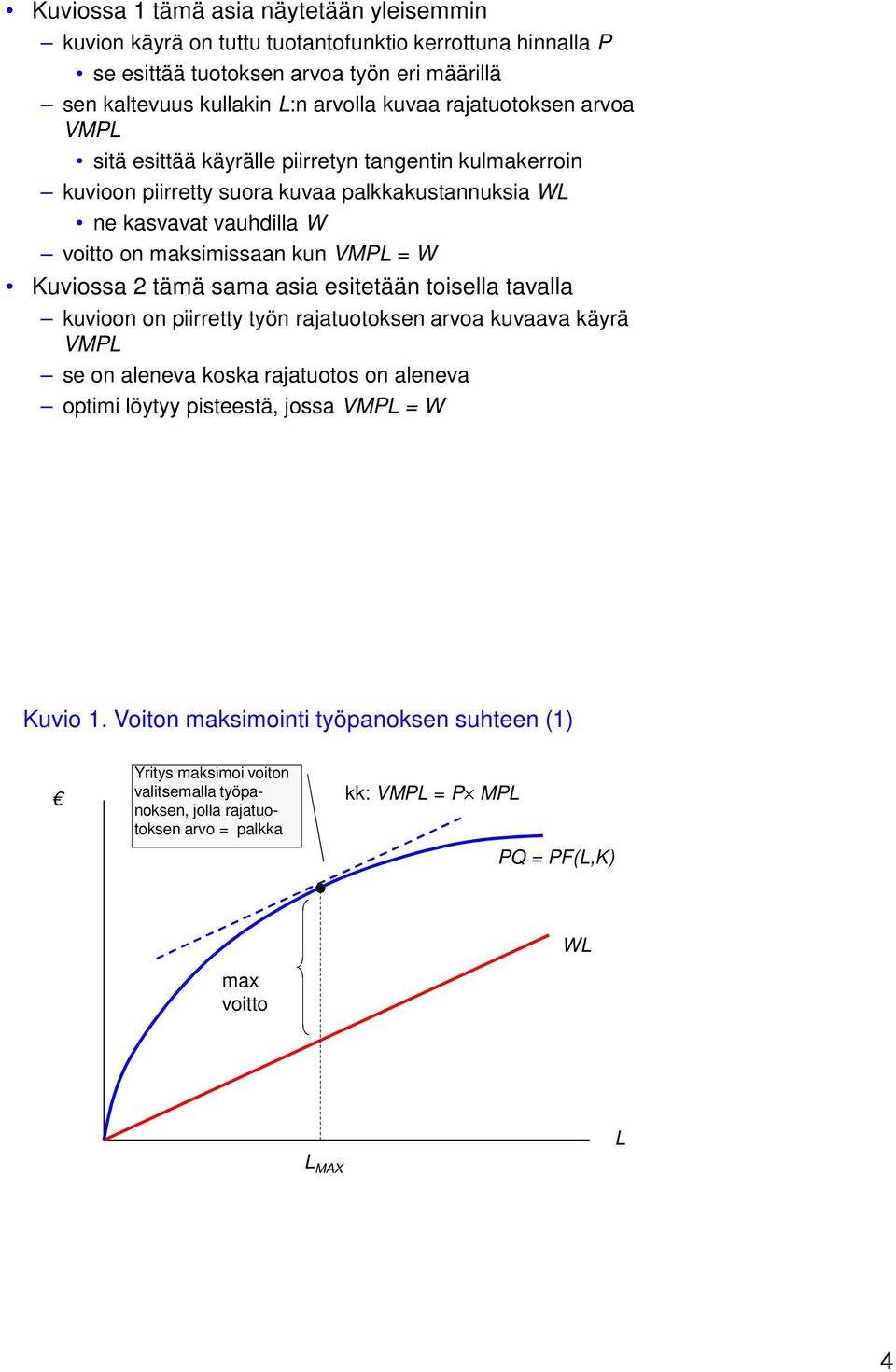 Kuviossa 2 tämä sama asia esitetään toisella tavalla kuvioon on piirretty työn rajatuotoksen arvoa kuvaava käyrä VMPL se on aleneva koska rajatuotos on aleneva optimi löytyy pisteestä, jossa