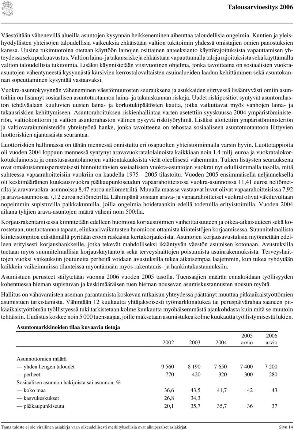 Uusina tukimuotoina otetaan käyttöön lainojen osittainen anteeksianto käyttörajoituksista vapauttamisen yhteydessä sekä purkuavustus.