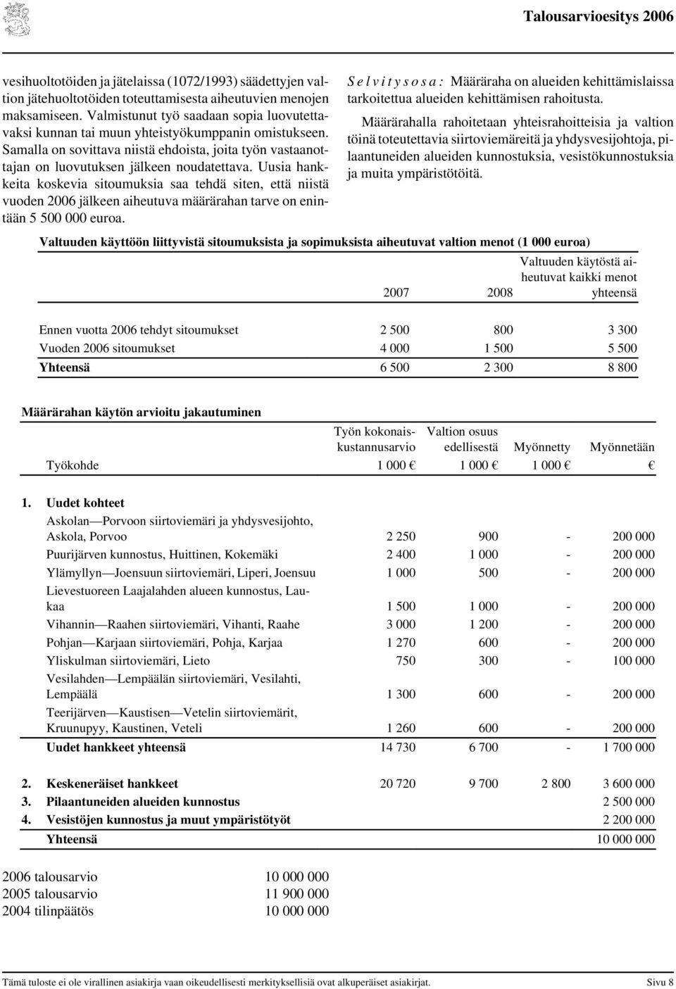 Uusia hankkeita koskevia sitoumuksia saa tehdä siten, että niistä vuoden jälkeen aiheutuva määrärahan tarve on enintään 5 500 000 euroa.