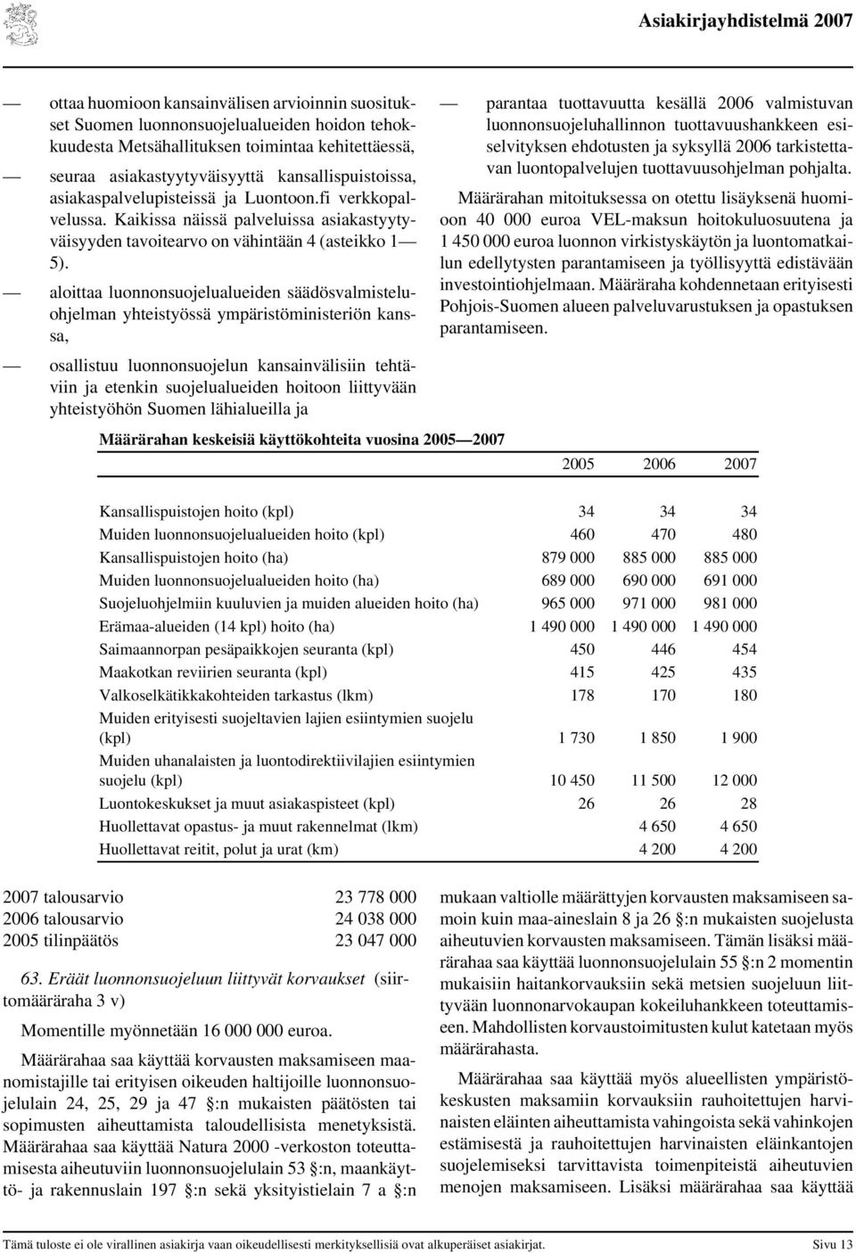 aloittaa luonnonsuojelualueiden säädösvalmisteluohjelman yhteistyössä ympäristöministeriön kanssa, osallistuu luonnonsuojelun kansainvälisiin tehtäviin ja etenkin suojelualueiden hoitoon liittyvään