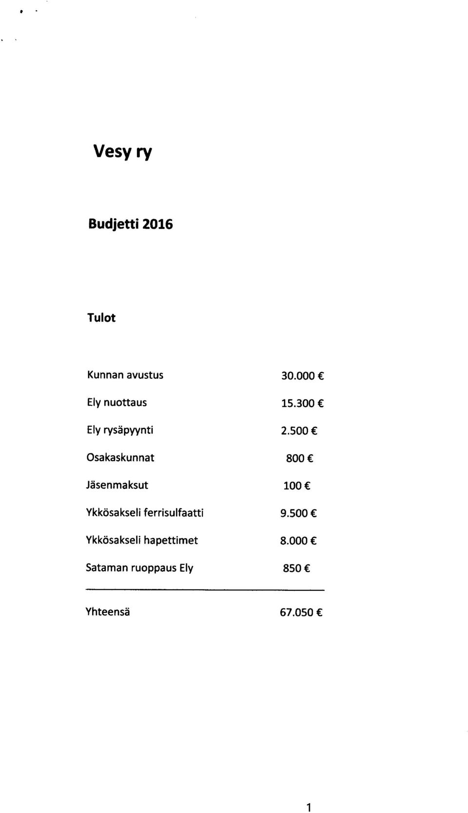 Jäsenmaksut Ykkösakseli ferrisulfaatti