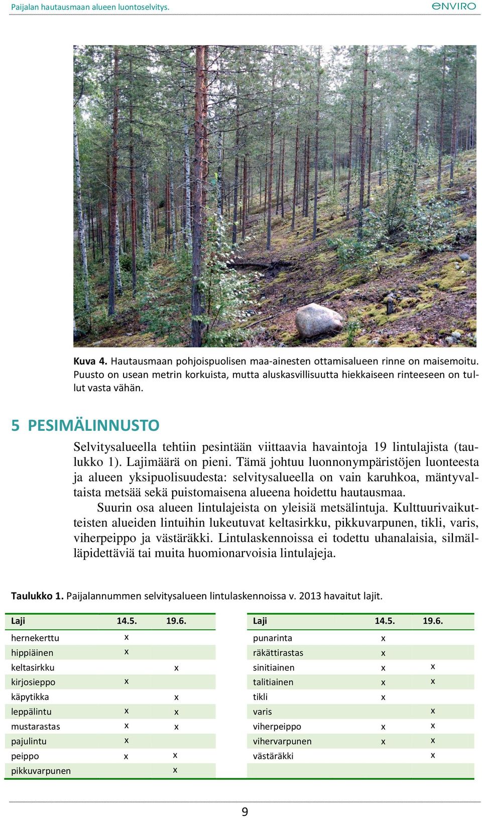 Tämä johtuu luonnonympäristöjen luonteesta ja alueen yksipuolisuudesta: selvitysalueella on vain karuhkoa, mäntyvaltaista metsää sekä puistomaisena alueena hoidettu hautausmaa.