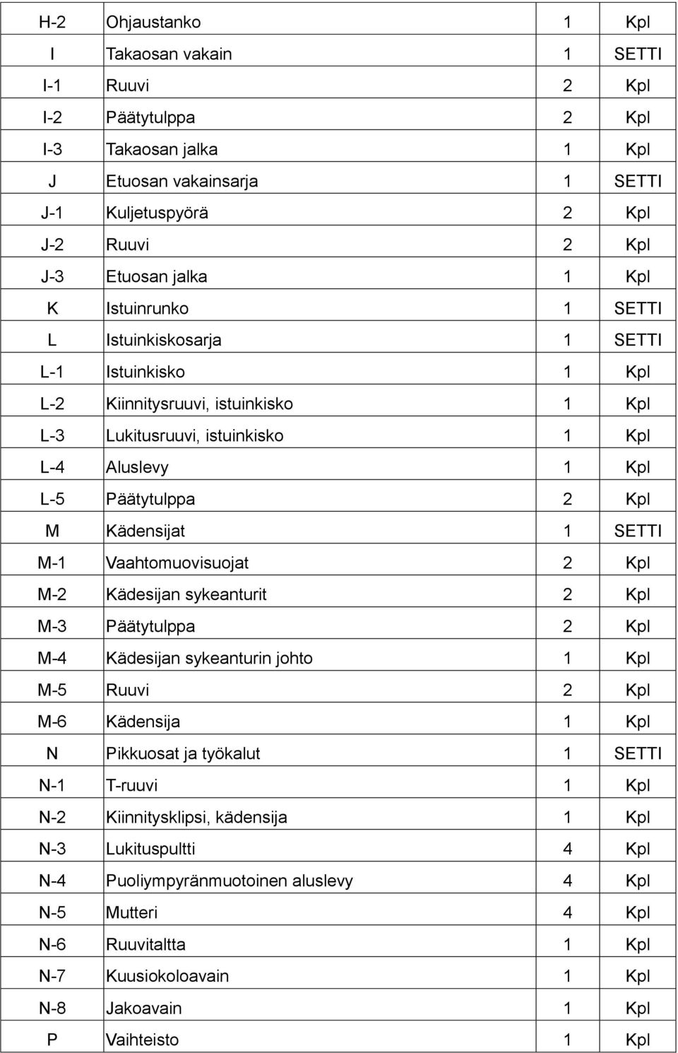 Kädensijat 1 SETTI M-1 Vaahtomuovisuojat 2 Kpl M-2 Kädesijan sykeanturit 2 Kpl M-3 Päätytulppa 2 Kpl M-4 Kädesijan sykeanturin johto 1 Kpl M-5 Ruuvi 2 Kpl M-6 Kädensija 1 Kpl N Pikkuosat ja työkalut