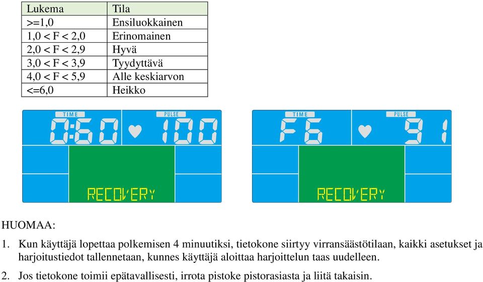 Kun käyttäjä lopettaa polkemisen 4 minuutiksi, tietokone siirtyy virransäästötilaan, kaikki asetukset ja