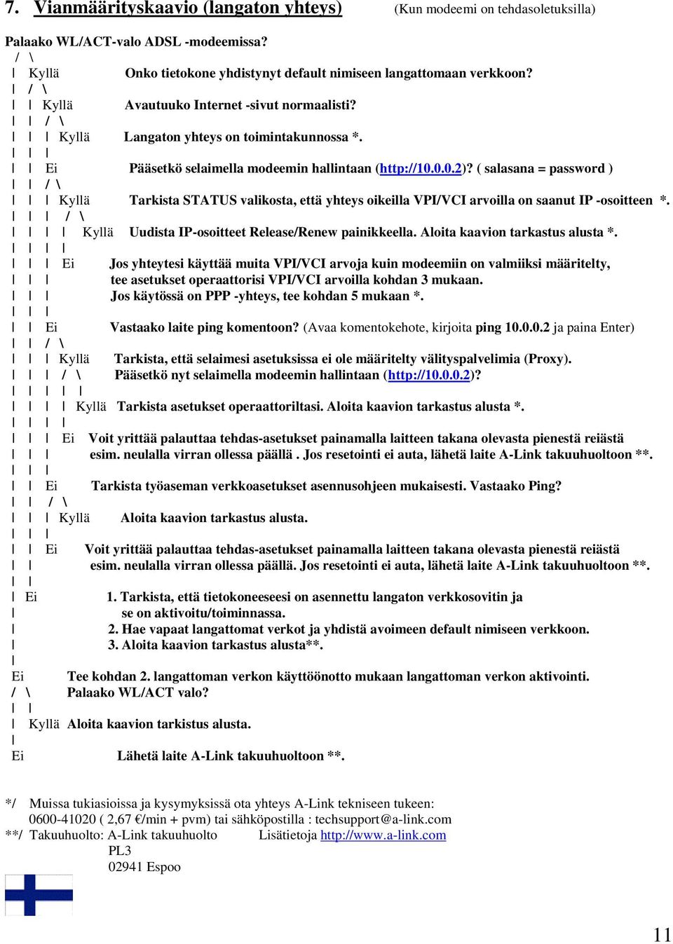 ( salasana = password ) / \ Kyllä Tarkista STATUS valikosta, että yhteys oikeilla VPI/VCI arvoilla on saanut IP -osoitteen *. / \ Kyllä Uudista IP-osoitteet Release/Renew painikkeella.