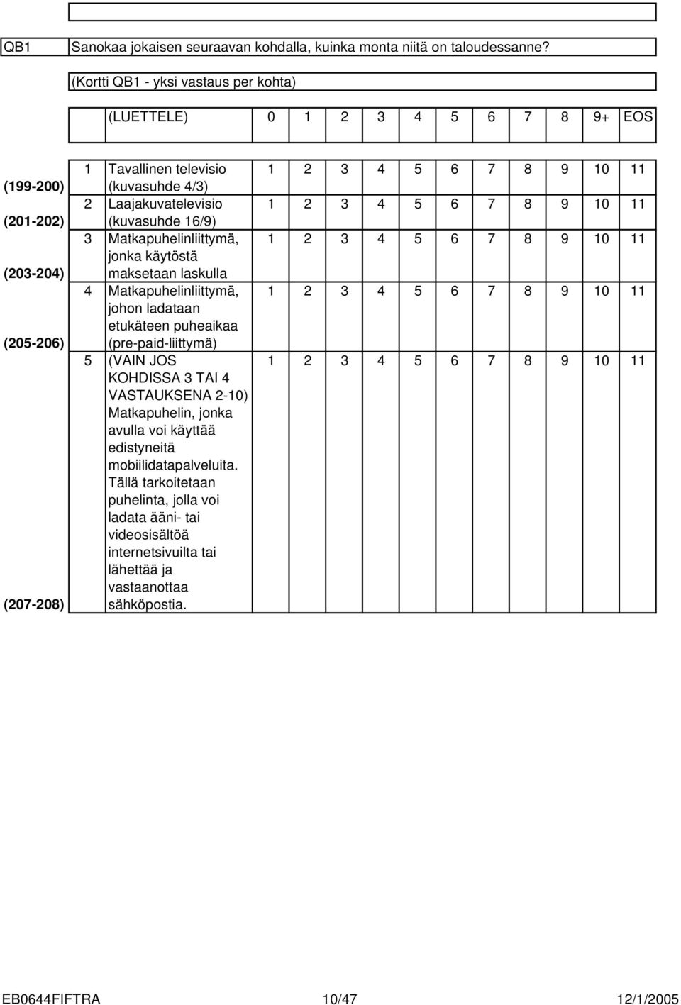 (kuvasuhde 6/9) Matkapuhelinliittymä, 5 6 7 8 9 0 jonka käytöstä maksetaan laskulla Matkapuhelinliittymä, 5 6 7 8 9 0 johon ladataan etukäteen puheaikaa (pre-paid-liittymä) 5