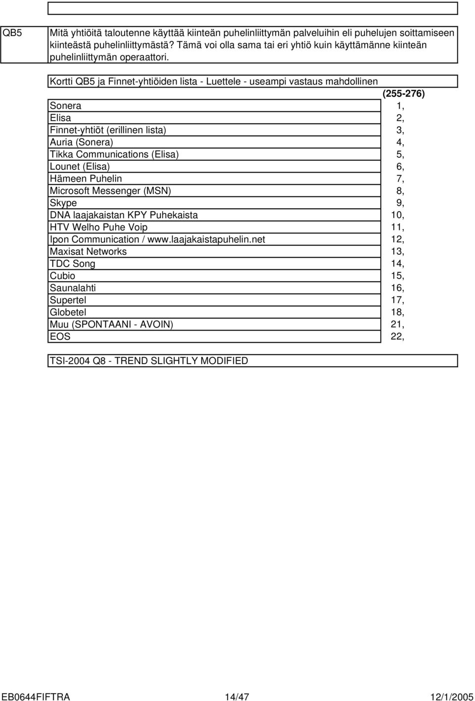 Kortti QB5 ja Finnet-yhtiöiden lista - Luettele - useampi vastaus mahdollinen Sonera Elisa Finnet-yhtiöt (erillinen lista) Auria (Sonera) Tikka Communications (Elisa) Lounet