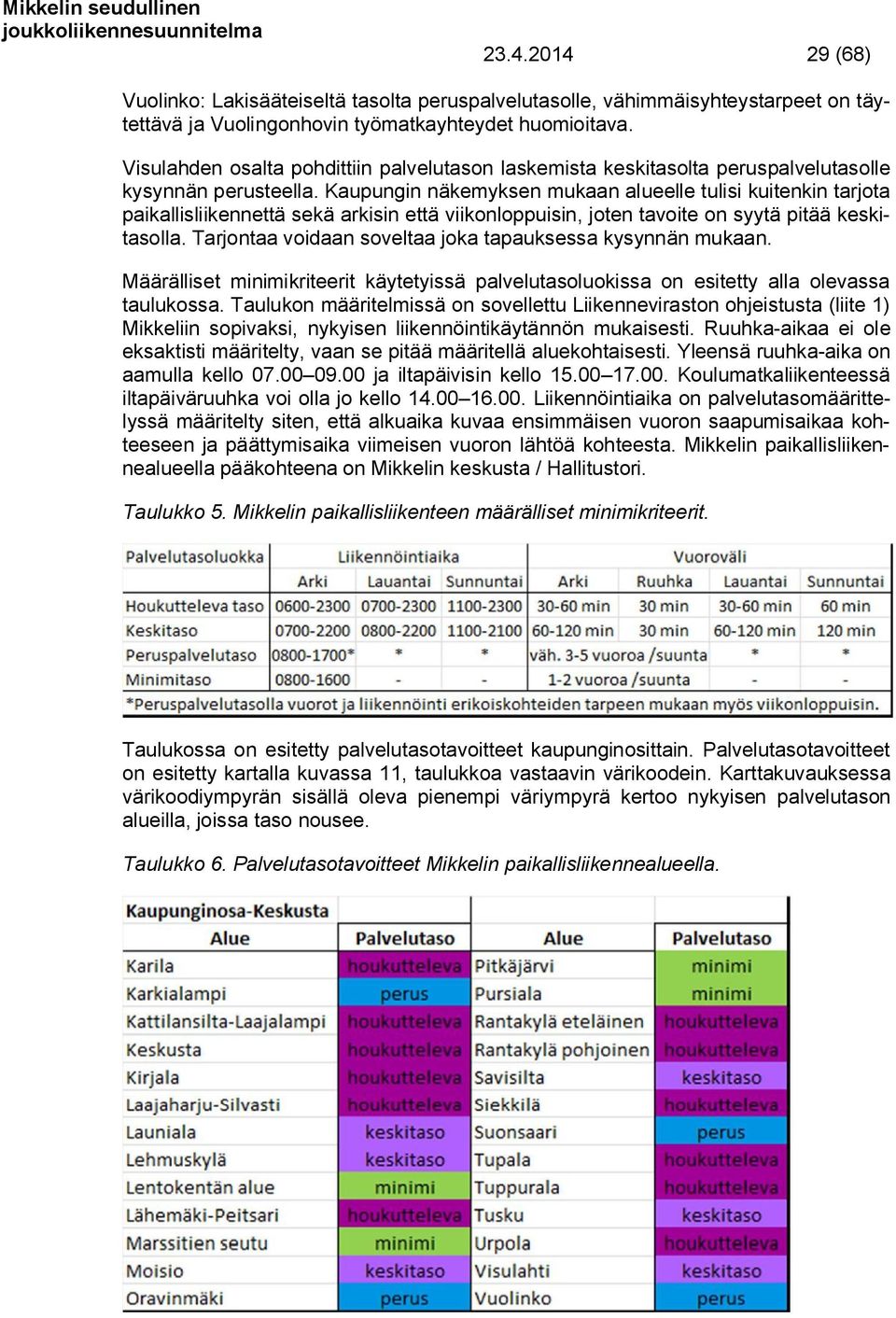 Kaupungin näkemyksen mukaan alueelle tulisi kuitenkin tarjota paikallisliikennettä sekä arkisin että viikonloppuisin, joten tavoite on syytä pitää keskitasolla.