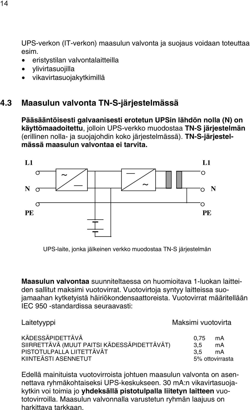 suojajohdin koko järjestelmässä). TN-S-järjestelmässä maasulun valvontaa ei tarvita.