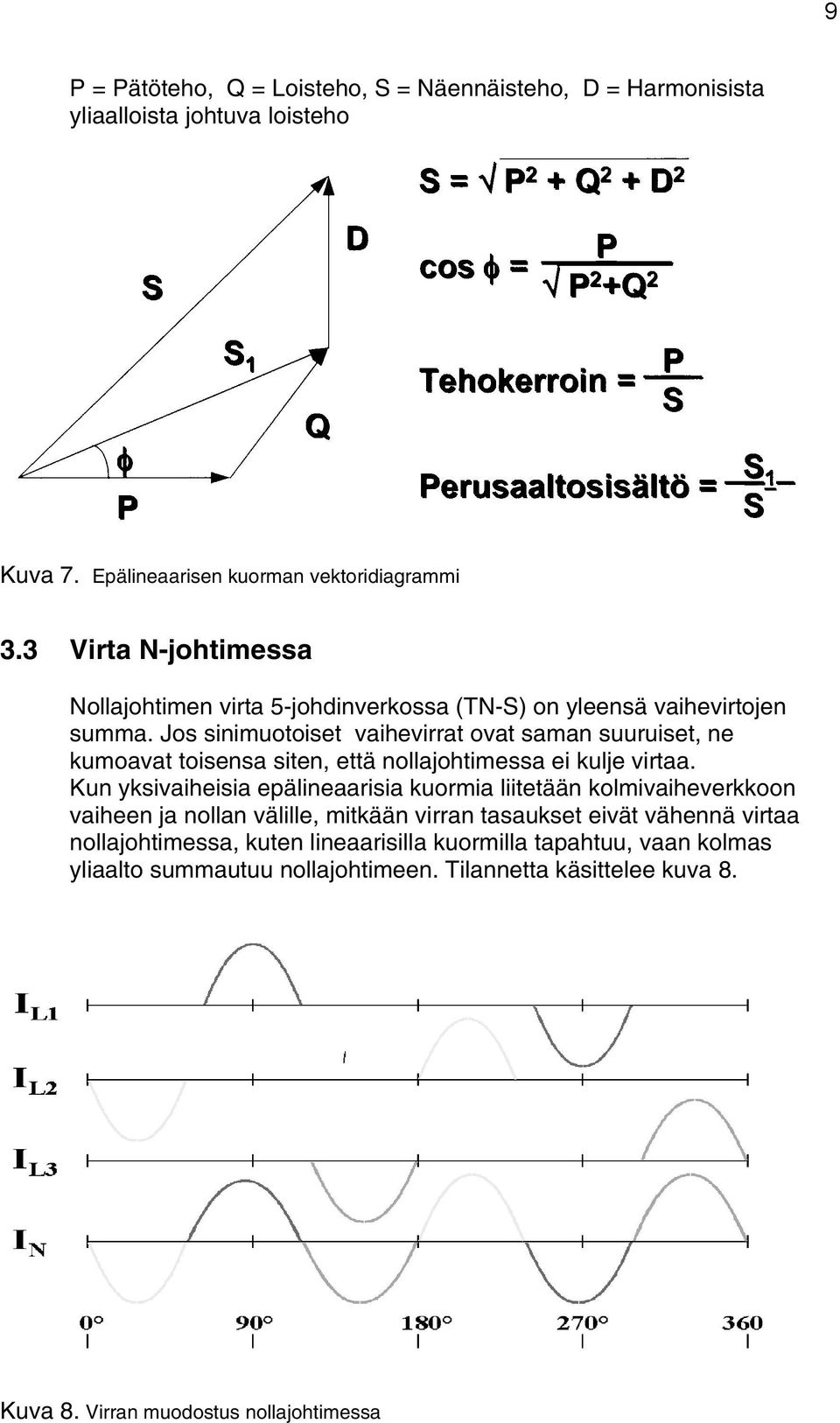 Jos sinimuotoiset vaihevirrat ovat saman suuruiset, ne kumoavat toisensa siten, että nollajohtimessa ei kulje virtaa.