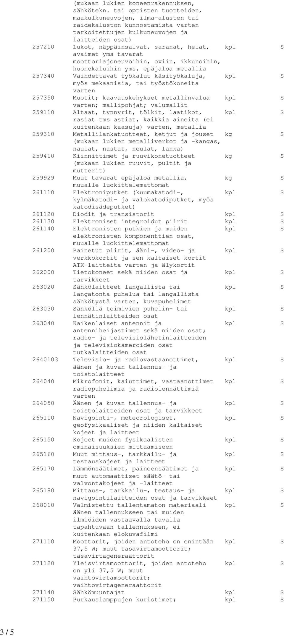 avaimet yms tavarat moottoriajoneuvoihin, oviin, ikkunoihin, huonekaluihin yms, epäjaloa metallia 257340 Vaihdettavat työkalut käsityökaluja, kpl S myös mekaanisia, tai työstökoneita varten 257350