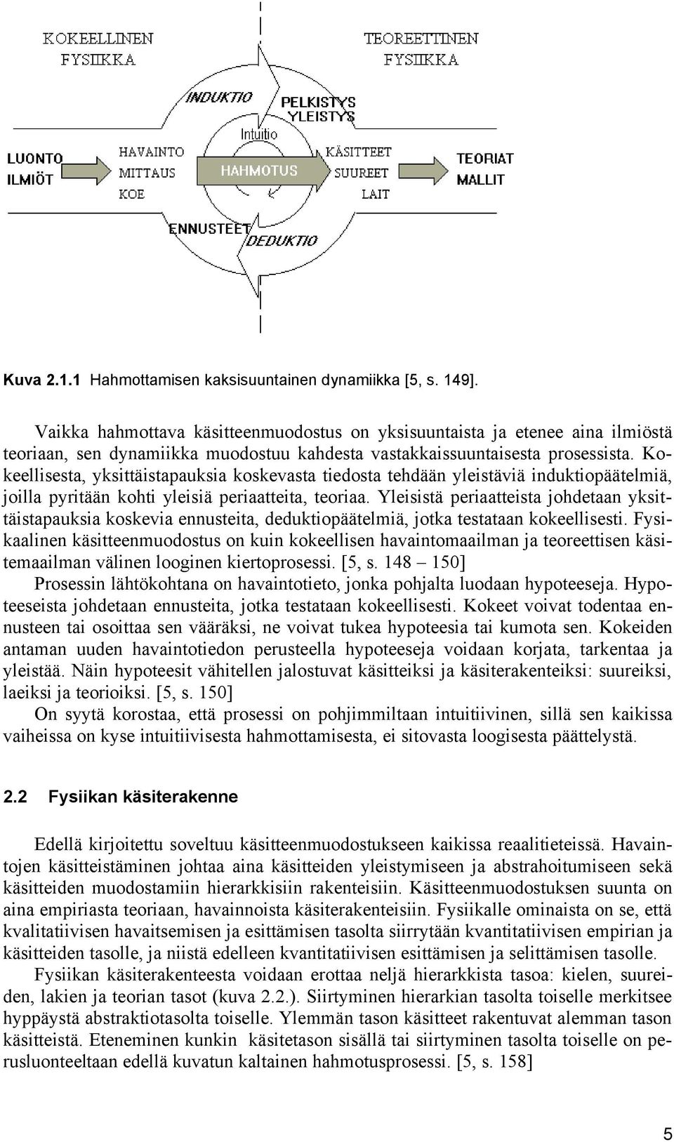 Kokeellisesta, yksittäistapauksia koskevasta tiedosta tehdään yleistäviä induktiopäätelmiä, joilla pyritään kohti yleisiä periaatteita, teoriaa.