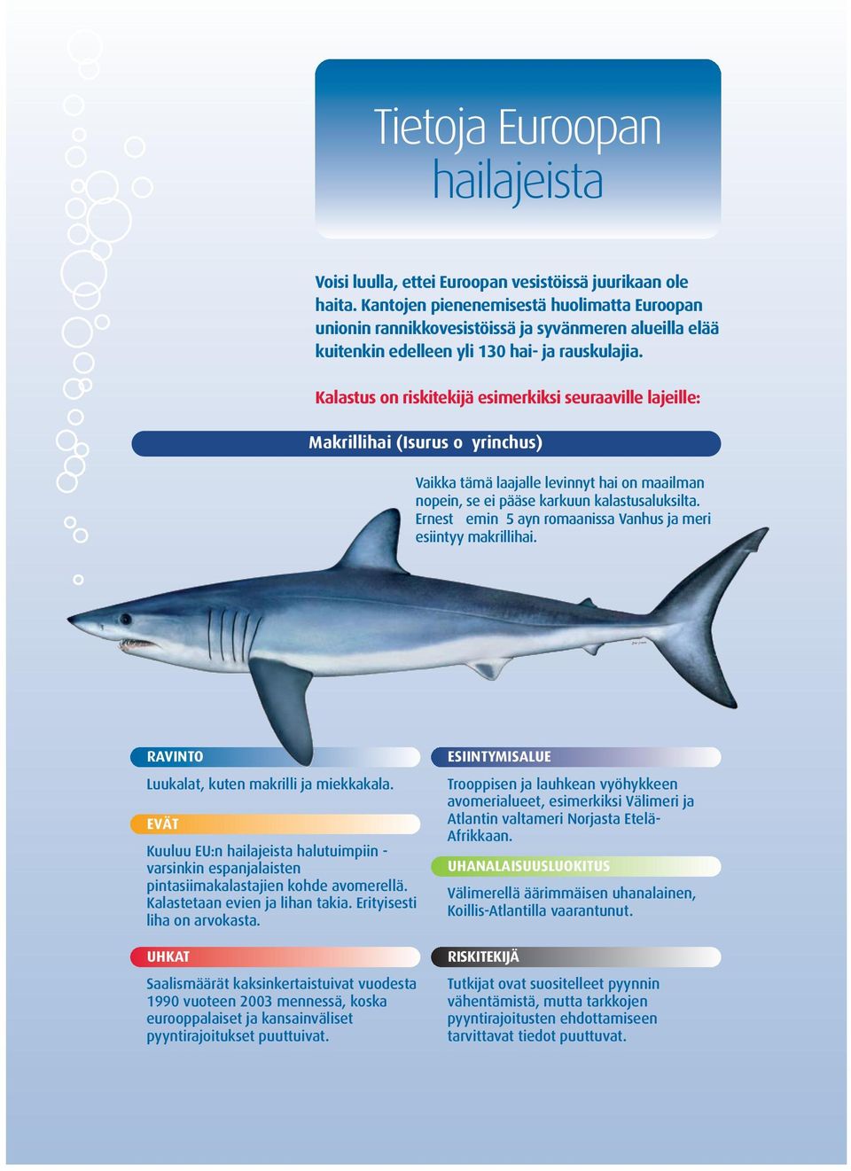 Kalastus on riskitekijä esimerkiksi seuraaville lajeille: Makrillihai (Isurus o=yrinchus) Vaikka tämä laajalle levinnyt hai on maailman nopein, se ei pääse karkuun kalastusaluksilta.