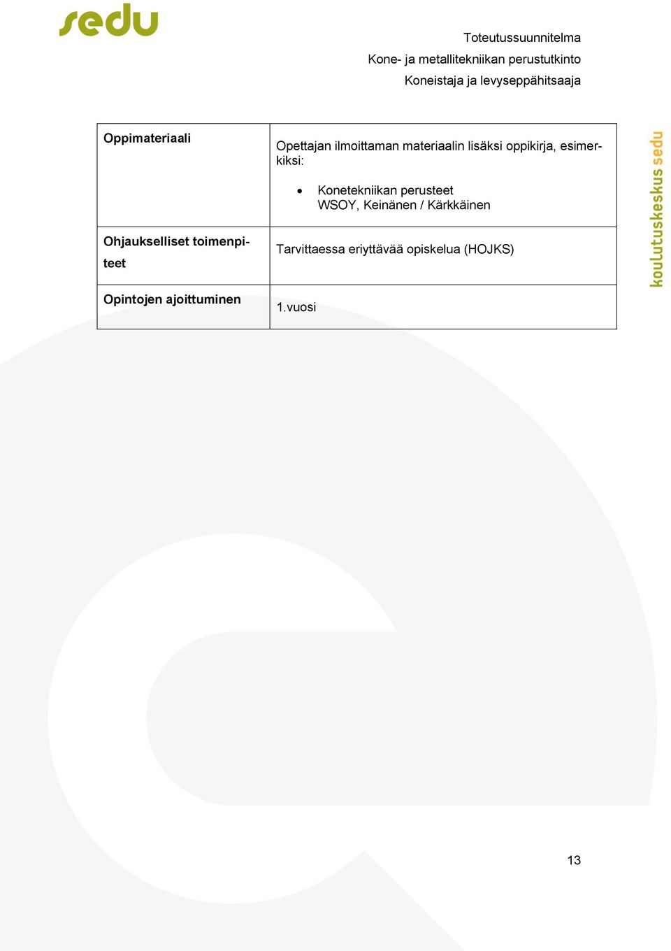 Keinänen / Kärkkäinen Ohjaukselliset toimenpiteet