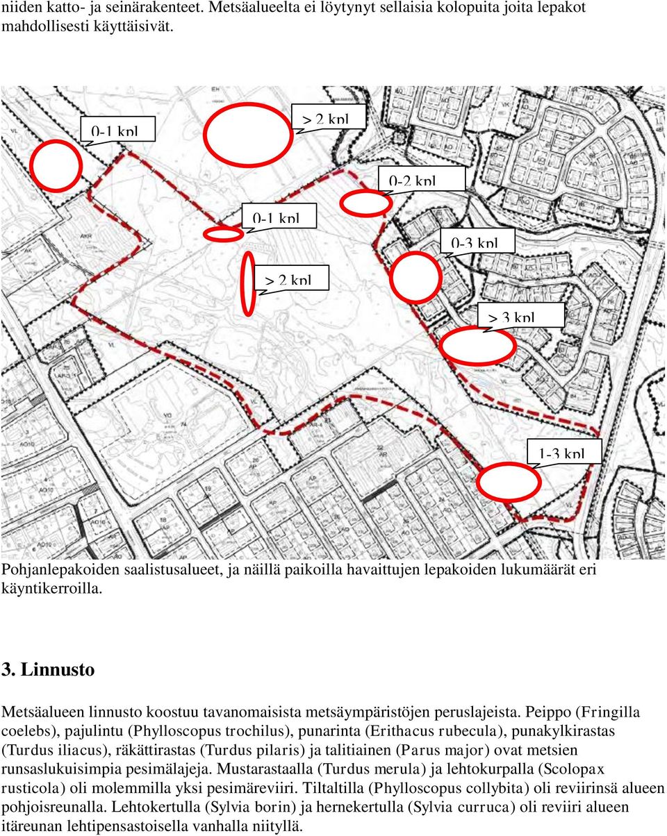 Peippo (Fringilla coelebs), pajulintu (Phylloscopus trochilus), punarinta (Erithacus rubecula), punakylkirastas (Turdus iliacus), räkättirastas (Turdus pilaris) ja talitiainen (Parus major) ovat