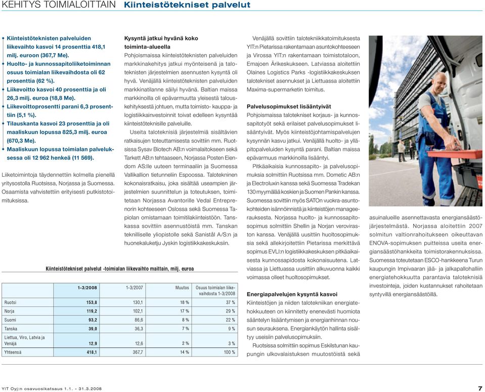 Liikevoittoprosentti parani 6,3 prosent- tiin (5,1 %). Tilauskanta kasvoi 23 prosenttia ja oli maaliskuun lopussa 825,3 milj. euroa (670,3 Me).