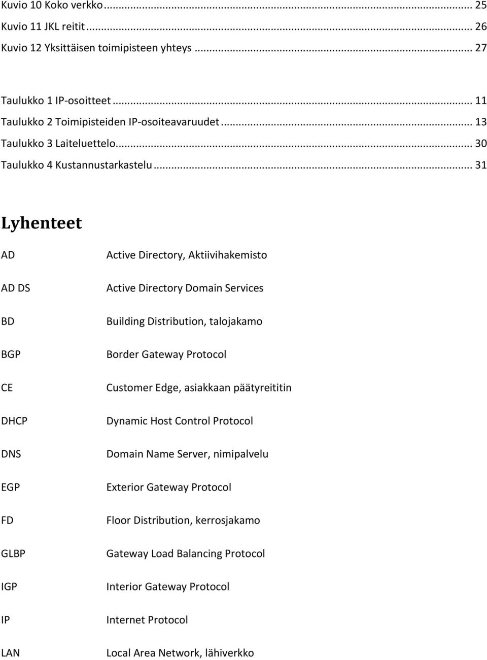 .. 31 Lyhenteet AD AD DS BD BGP CE DHCP DNS EGP FD GLBP IGP IP LAN Active Directory, Aktiivihakemisto Active Directory Domain Services Building Distribution, talojakamo Border