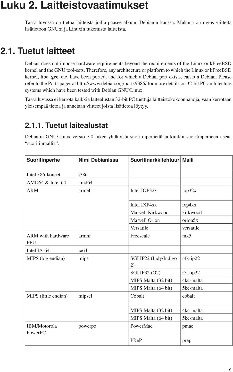 Therefore, any architecture or platform to which the Linux or kfreebsd kernel, libc, gcc, etc. have been ported, and for which a Debian port exists, can run Debian.