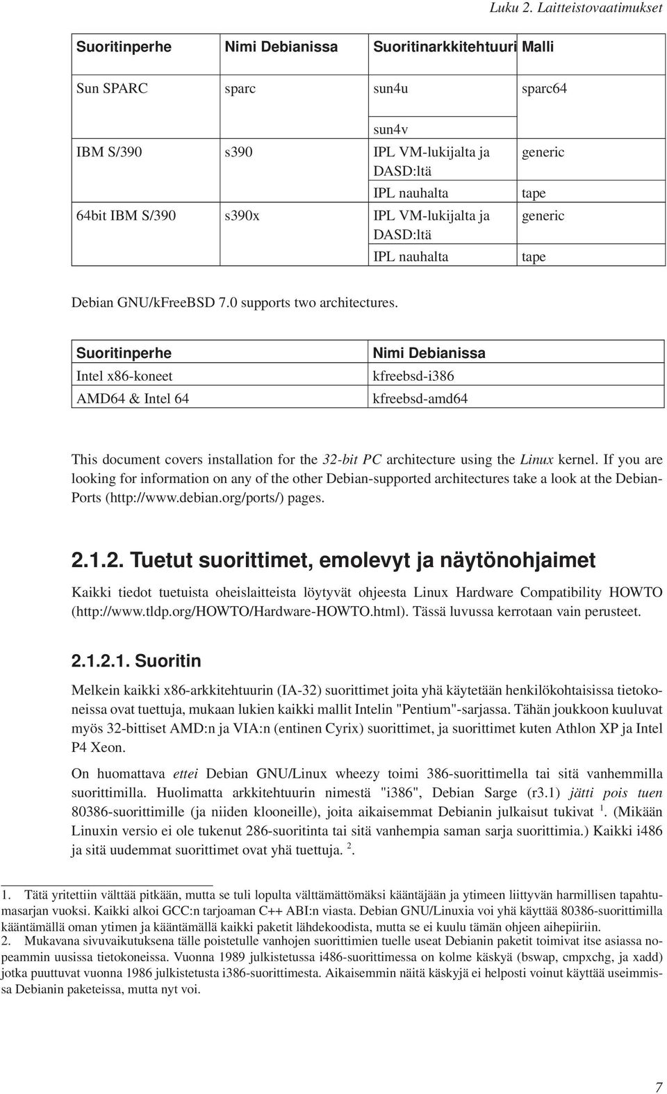 VM-lukijalta ja DASD:ltä IPL nauhalta generic tape generic tape Debian GNU/kFreeBSD 7.0 supports two architectures.