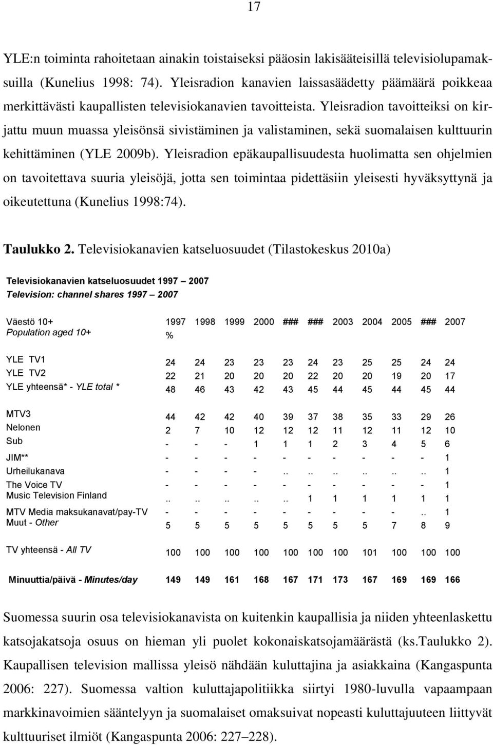 Yleisradion tavoitteiksi on kirjattu muun muassa yleisönsä sivistäminen ja valistaminen, sekä suomalaisen kulttuurin kehittäminen (YLE 2009b).